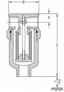 schema